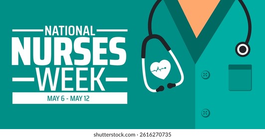National Nurses Week background banner or poster design template. observed every year in May. Holiday concept. Use to any Template, card, poster, placard, template.