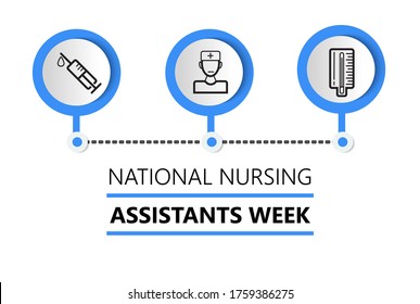National Nursing Assistants Week vector. Event kicks off with a single celebration exhibiting special care and attention provided by direct care nurse staff. Medical info-graphic banner.