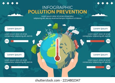 National Pollution Prevention Day Infographic Flat Cartoon Hand Drawn Templates Illustration