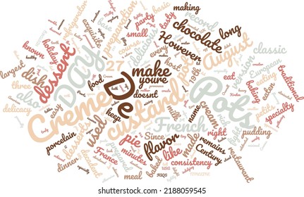 National Pots De Creme Day 27 August Word Cloud In Vector Art Creative Colourful White Back Ground