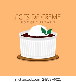 National Pots De Creme Day event food banner.  Small pot of custard with cream topping and leaves on light brown background to celebrate on August 27th