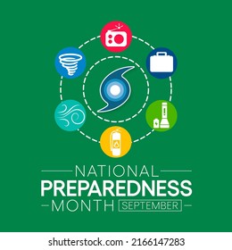 National Preparedness month (NPM) is observed each year in September to raise awareness about the importance of preparing for disasters and emergencies that could happen at any time. Vector art