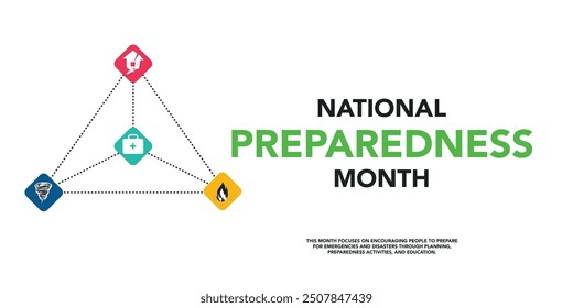 National Preparedness month (NPM) is observed each year in September to raise awareness about the importance of preparing for disasters and emergencies that could happen at any time. Vector art