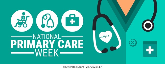 National Primary Care Week background, banner, card or poster design template is observed every year during October, to raise awareness about the mission. Vector illustration.