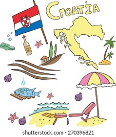 the national profile of the Croatia