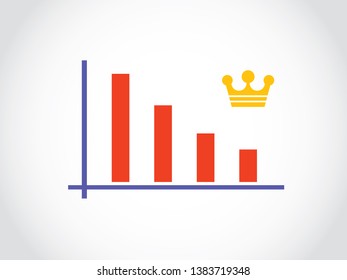 National Royal Crown Prince Victory Championship Increase Graph Bar