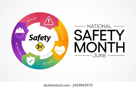 National safety month is celebrated every year in June to remind us the importance of safety and awareness of our surroundings. Vector illustration