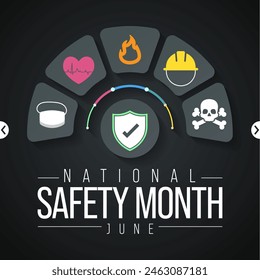 National safety month is celebrated every year in June to remind us the importance of safety and awareness of our surroundings. Vector illustration