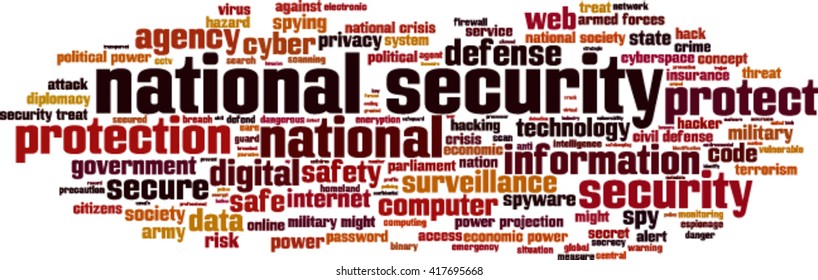 National security word cloud concept. Vector illustration