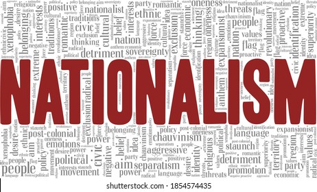 Nationalism vector illustration word cloud isolated on a white background.