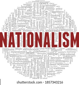 Nationalism vector illustration word cloud isolated on a white background.