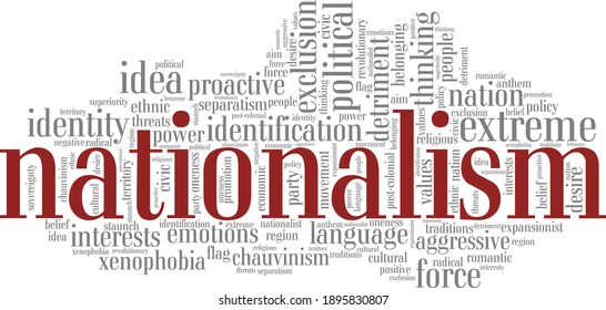 Nationalism Vector Illustration Word Cloud Isolated Stock Vector ...