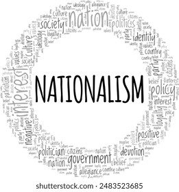 Nationalism word cloud conceptual design isolated on white background.