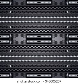 native america pattern