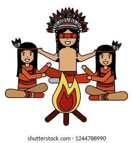 native american character