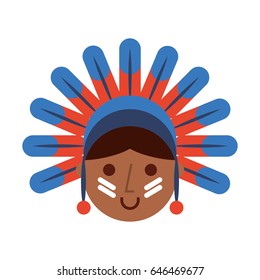 native American character icon