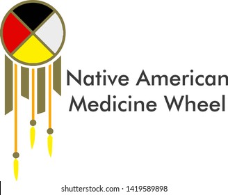 Native American Dreamcatcher With Medicine Wheel