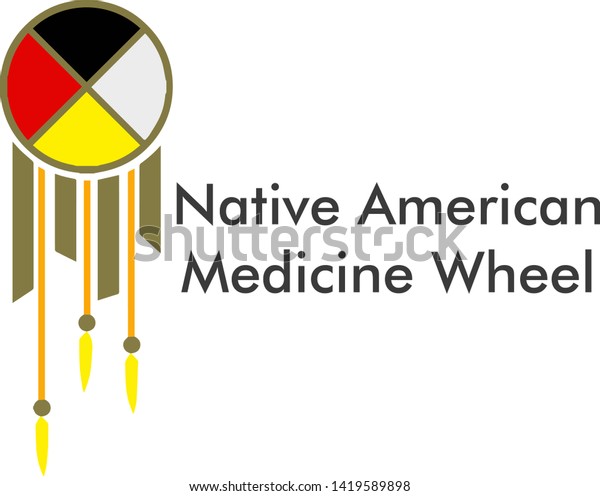 Native American\
Dreamcatcher with Medicine\
Wheel