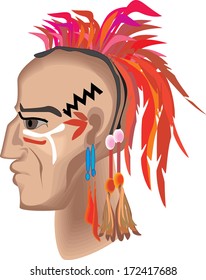 Native American Head 