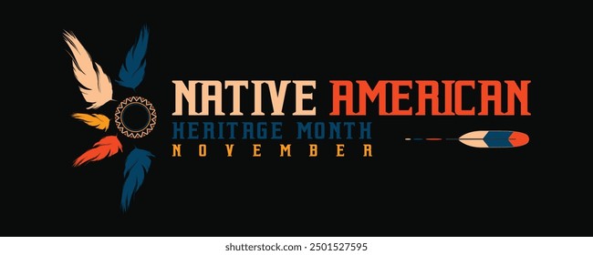 Native american heritage month. Vector banner, poster, card, content for social media with the text Native american heritage month, november. Blue background with native ornament.
