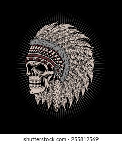 Native American Indian Chief Skull