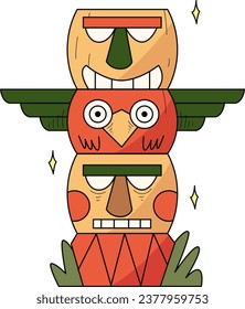 Native American Stickers Illustration for web app, infographic etc