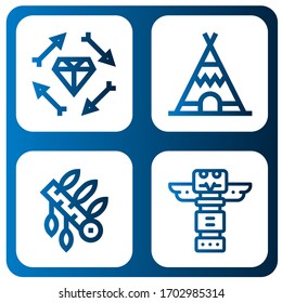 conjunto de iconos nativos simples. Contiene iconos como Boho, Teepee, Headdress, Totem, puede ser usado para web, móvil y logotipo