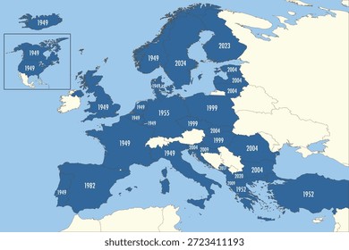 Mapa de los países miembros de la OTAN con los años de adhesión