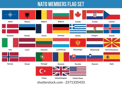 NATO Members Flag Set Vector Illustration