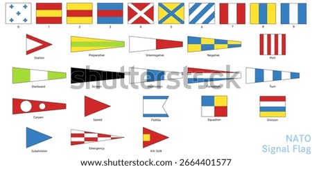 NATO signal flag, signal flag used by navies and naval forces of western countries, Vector Illustration