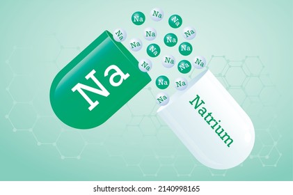 Natrium capsule with Na, element icon, healthy food symbol. Medical minerals and macronutrients on a green gradient background. poster. Vector illustration