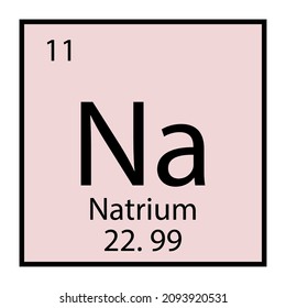 Natrium chemical icon. Mendeleev table. Isolated periodic symbol. Light pink background. Vector illustration. Stock image.