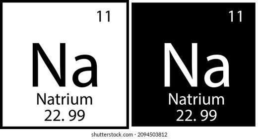Natrium icon. Mendeleev table element. Chemical sign. White and black squares. Vector illustration. Stock image. 