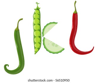 Natural ABC. Vector.