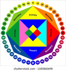 Natural Color System

