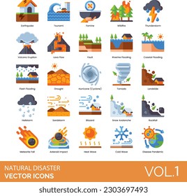 Natural Disaster Icon Set contain pandemic, erutpion, landslide, thunderstorm