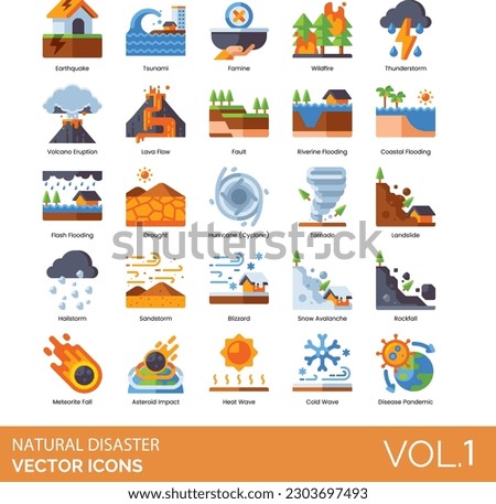 Natural Disaster Icon Set contain pandemic, erutpion, landslide, thunderstorm