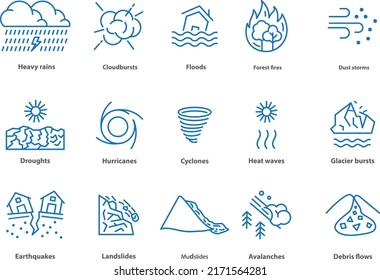 Natural disaster icons set. Editable.