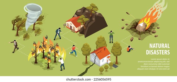 Natural disasters isometric infographics with tornado landslide forest fire earthquake falling meteorite damaged houses and people in panic vector illustration