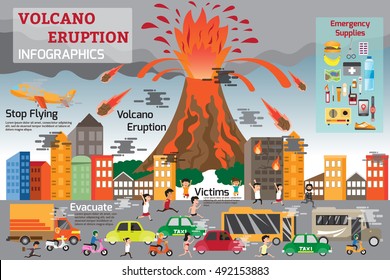 Natural disasters that damage to humans and property, Anyone inciting from volcano eruptions and unrest. vector illustration.