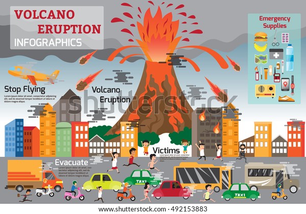 人間や財産に害を与える自然災害 火山の噴火や不安から起こる人々 ベクターイラスト のベクター画像素材 ロイヤリティフリー 492153883