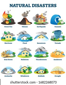 Natural Disasters Vector Illustration Labeled Danger Stock Vector ...