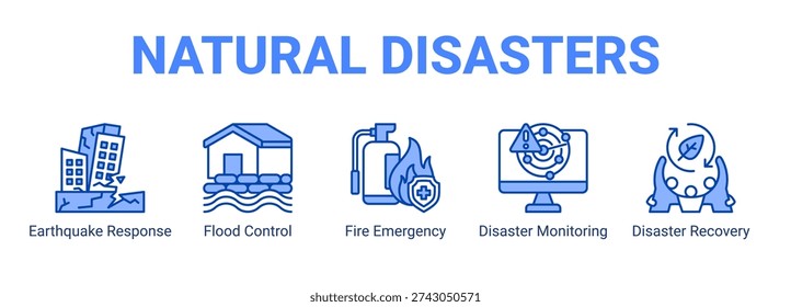 Natural Disasters web banner icon concept, with Earthquake Response, Flood Control, Fire Emergency, Disaster Monitoring.