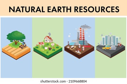 ilustración vectorial de los recursos terrestres naturales