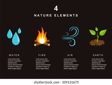 Natural Elements - Water, Fire, Air and Earth. Infographics elements.