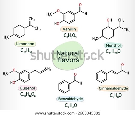 Natural flavors molecules. Chemical structures of limonene, menthol, eugenol, benzaldehyde, vanillin, and cinnamaldehyde. Vector illustration