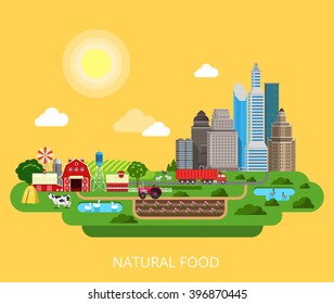 Natural Food Farm agriculture products city supply process flat style concept vector template. Nature eco farming collection.