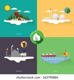 natural gas