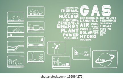 natural gas energy