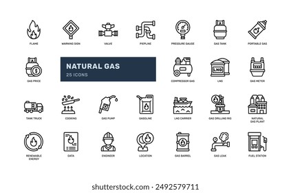 natural gas industry technology flame energy power detailed outline line icon set